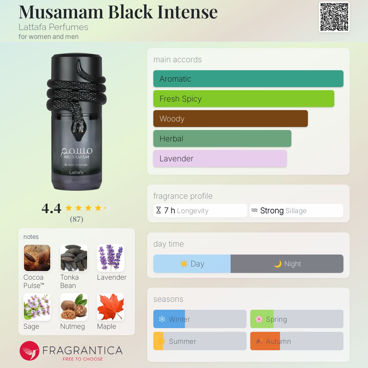 Lattafa Musamam Black Intense 100 ml Eau De Parfum Woody Aromatic scent